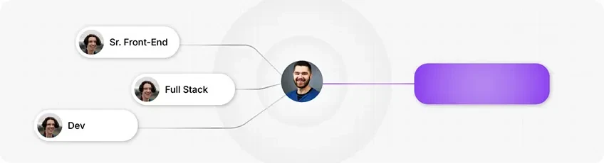 Calibración Senior y Fit Cultural