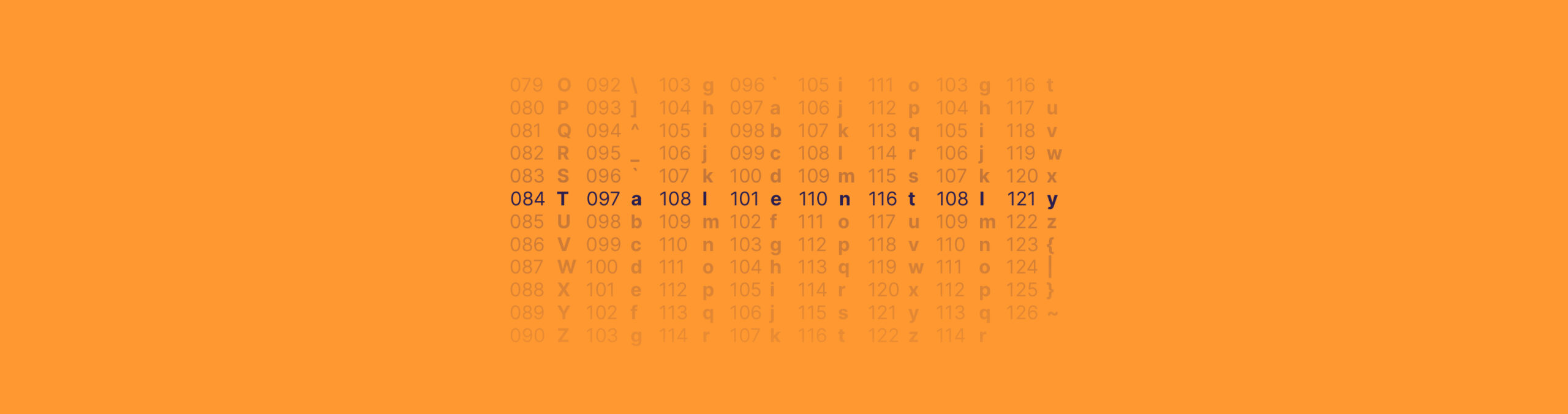 ¿Qué es el código ASCII en informática?