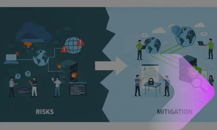 Risks of Offshore IT Outsourcing and how to mitigate them